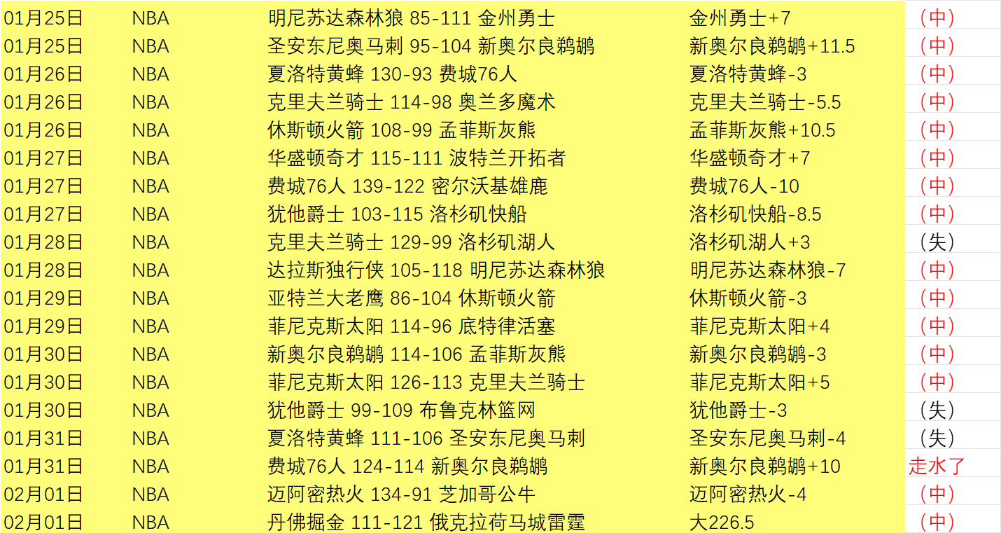 法国迎战克,罗地亚,姆巴佩领队,开云,KaiYun,开云体育官网,开云官网,开云体育下载