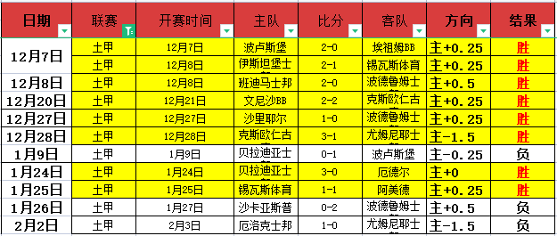 金特罗兄弟,体检圆满,阿森纳提前,开云,KaiYun,开云体育官网,开云官网,开云体育下载