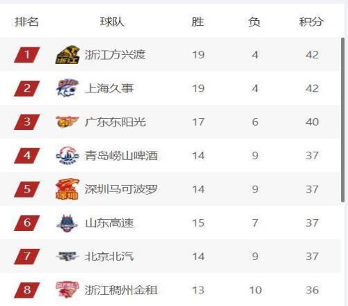 活塞逆轉戰,勝黃蜂,哈里斯獨得,开云,KaiYun,开云体育官网,开云官网,开云体育下载