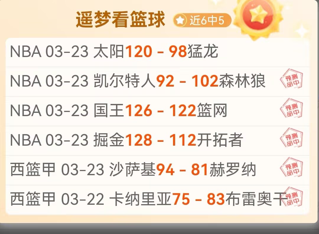 曼城与布莱,顿战平,哈兰德点球,开云,KaiYun,开云体育官网,开云官网,开云体育下载
