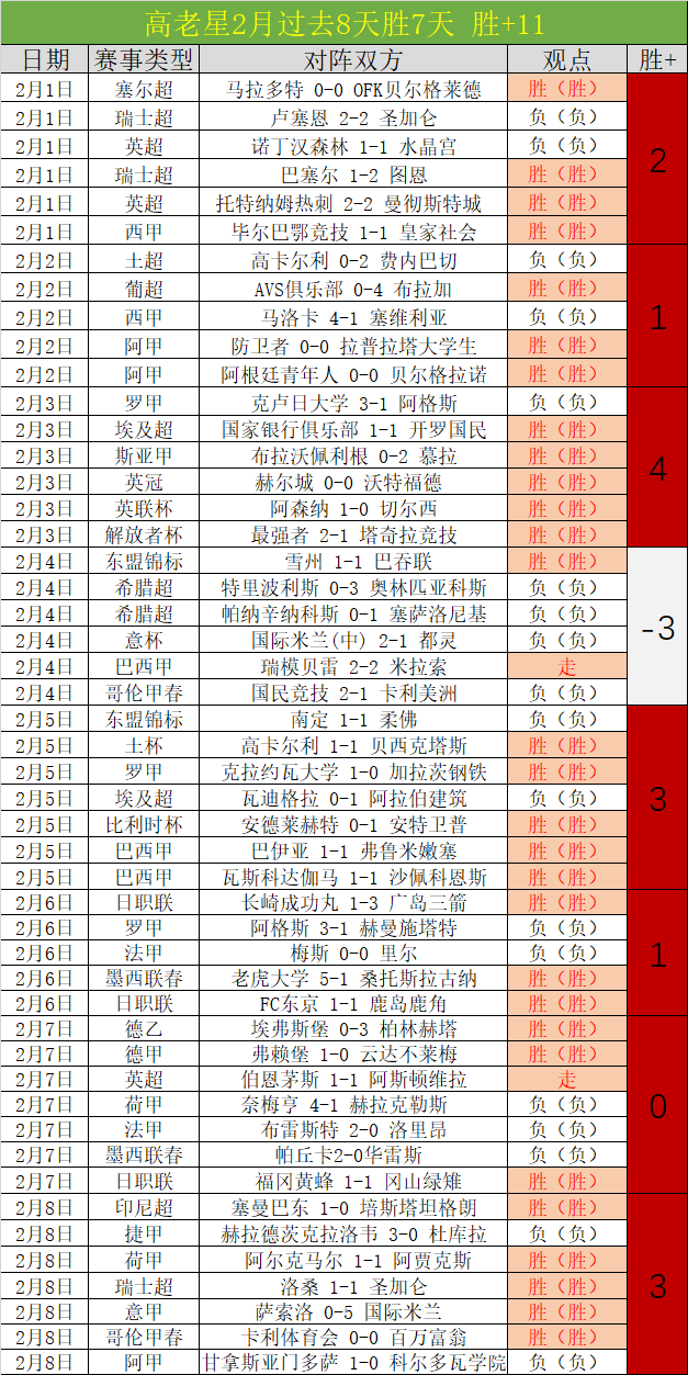 皇马对曼城,对决,豪门较量及,开云,KaiYun,开云体育官网,开云官网,开云体育下载