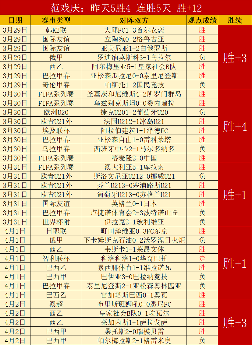 曼城足总杯,三连胜创,年对利物浦,开云,KaiYun,开云体育官网,开云官网,开云体育下载