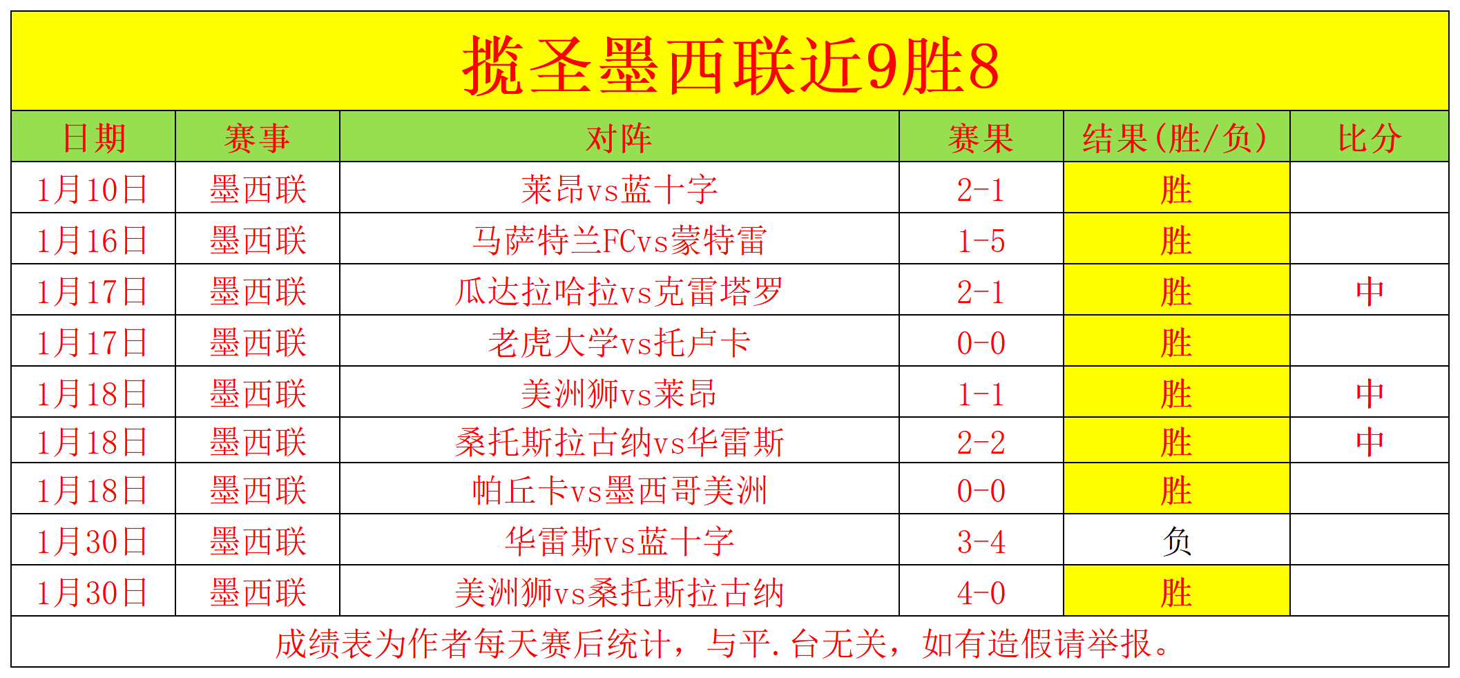 图拉兵工厂,主场对决大,乐透期号专,开云,KaiYun,开云体育官网,开云官网,开云体育下载