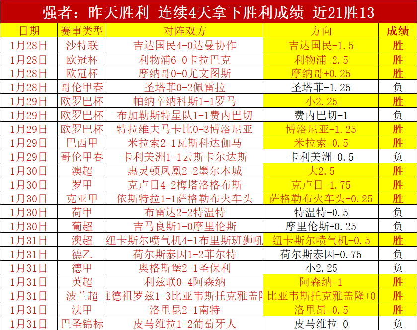 上港亞冠對,手橫濱水手,員工或確診,开云,KaiYun,开云体育官网,开云官网,开云体育下载