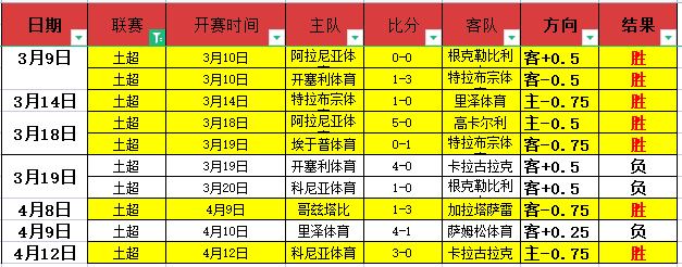 本赛季欧冠,四强激战,皇马,开云,KaiYun,开云体育官网,开云官网,开云体育下载