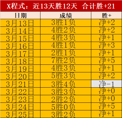 开云体育,资讯,开云,开云,KaiYun,开云体育官网,开云官网,开云体育下载
