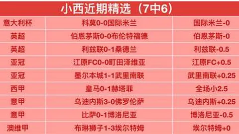 近期大乐透期号专家推荐分析：拉查布里府主场优势明显