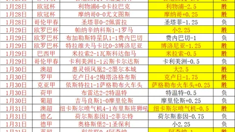 上港亞冠對手橫濱水手員工或確診新冠，日媒披露疫情狀況